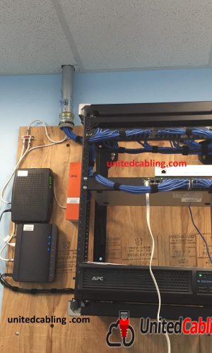 Office Network Cabling